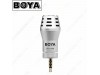 Boya BY-A100 Omni Directional Microphone